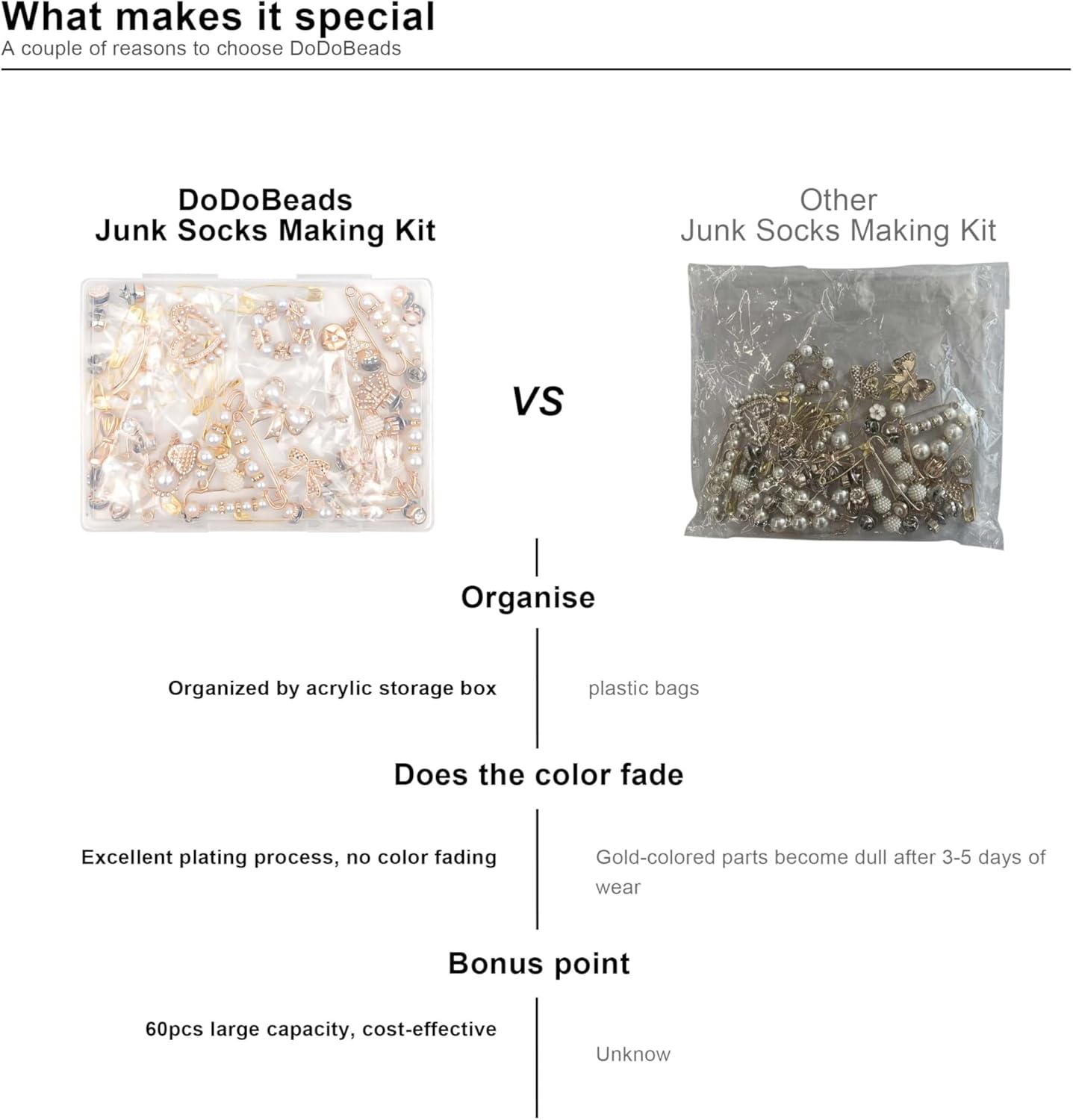 DoDoBeads 60 Pcs Junk Socks Charms Kit, Gold Brooches and Pins for Women, Pearl and Rhinestone Sock Charms with Safety Pins, DIY Accessories for Decorating and Personalizing Socks